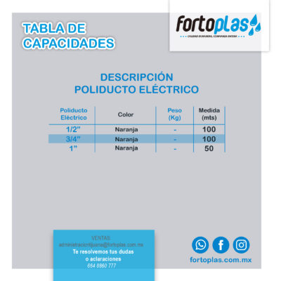 POLIDUCTO ELÉCTRICO (c/guía o sin) - Image 3